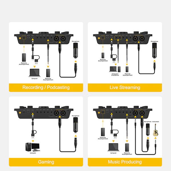 7RYMS 7CasterSE3 voor Podcast, Streaming, Gaming en Muziek - Met 2x XLR - Afbeelding 5