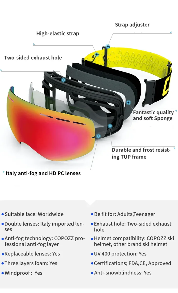 Ski Bril F Type 9 – Frameless Design met Extra Lens & Opbergbox (Oranje) Cat. 0 tot 4 - ☀/☁ - Afbeelding 6